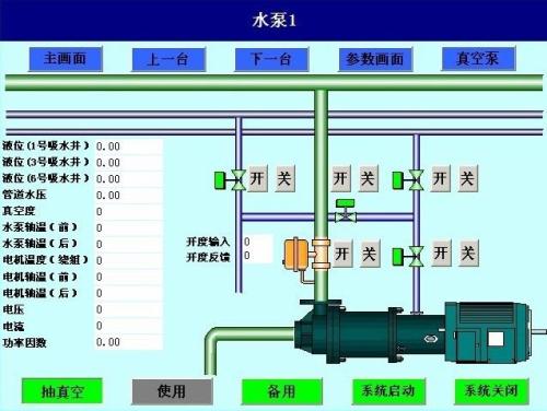 雷波县水泵自动控制系统八号